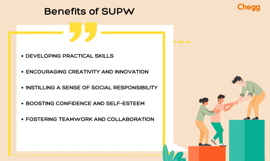 Benefits of SUPW