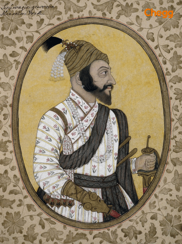 Chhatrapati Shivaji Maharaj