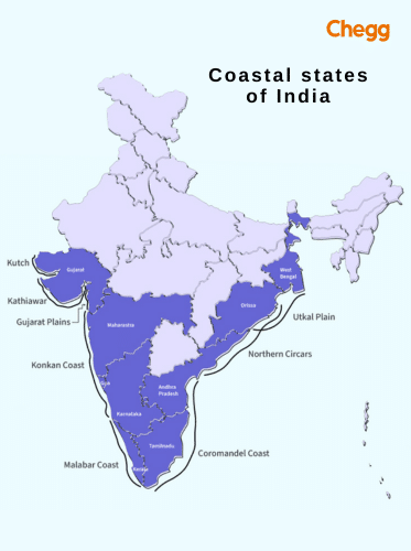 Coastline of India