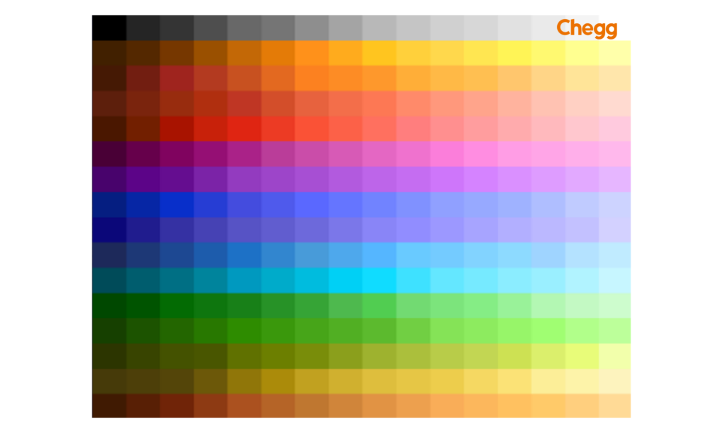 Colour palette of Graphics Interchange Format, full form of GIF