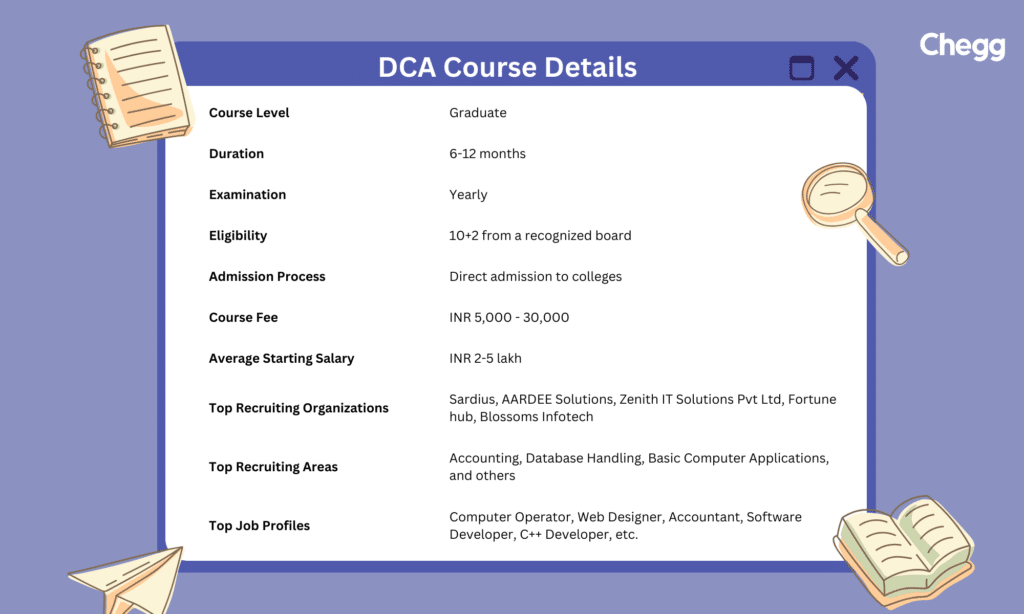 DCA Full Form