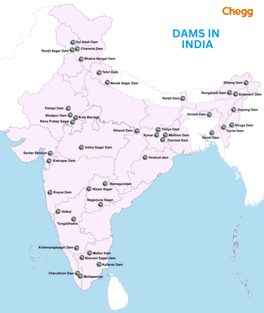 Dams in India