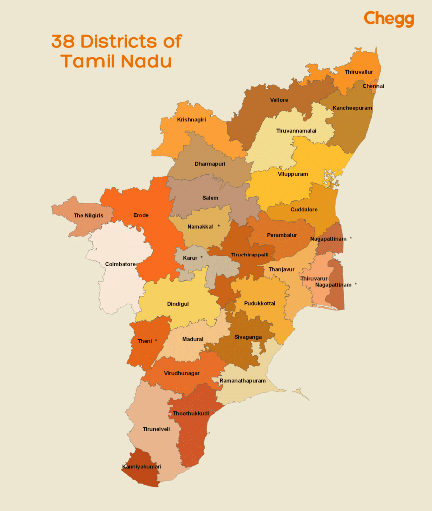 38 Districts of Tamil Nadu