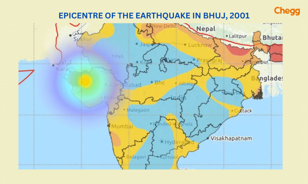 Bhuj earthquake magnitude and epicentre