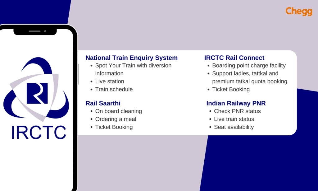 Some official IRCTC apps