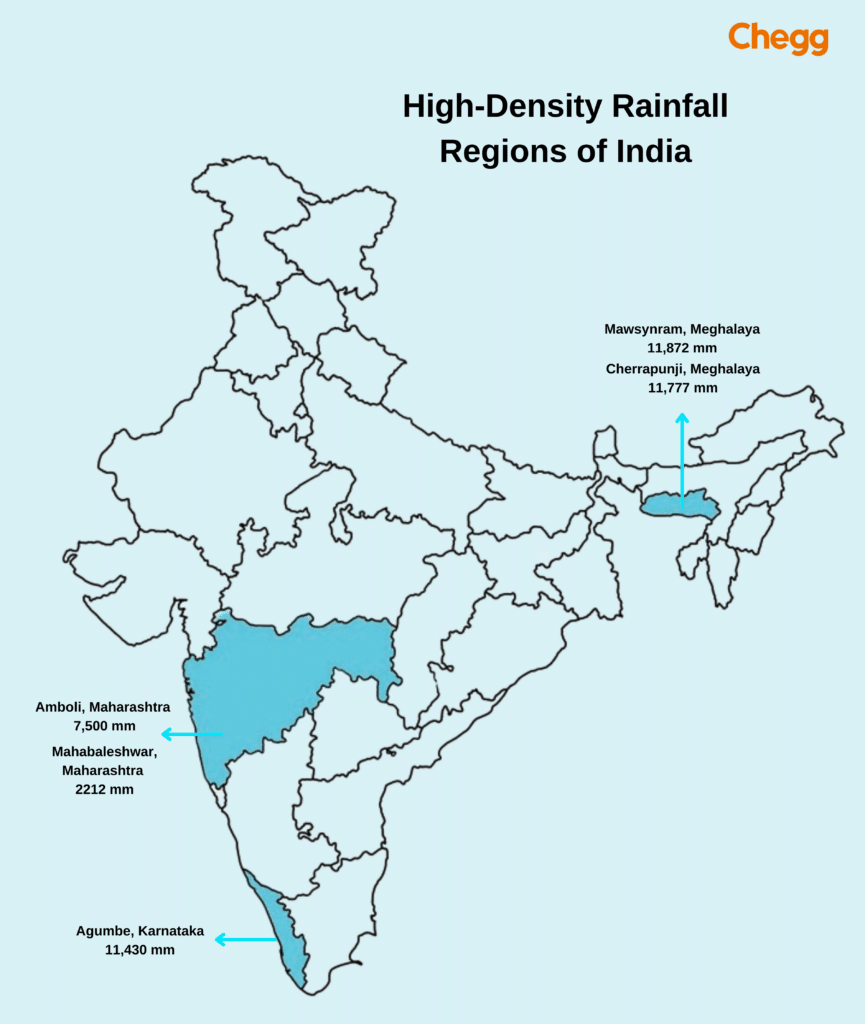 Regions with the highest rainfall in India