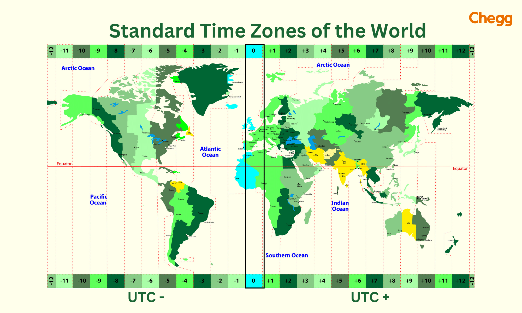 3 00 pm utc to ist