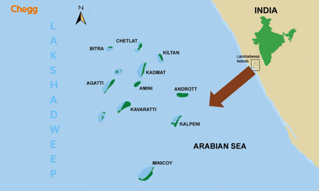 Lakshadweep - The smallest union territory out of 8 union territories of India