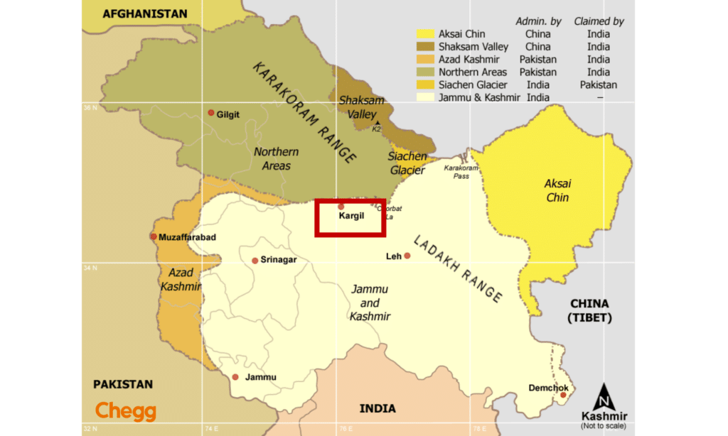 Location of Kargil