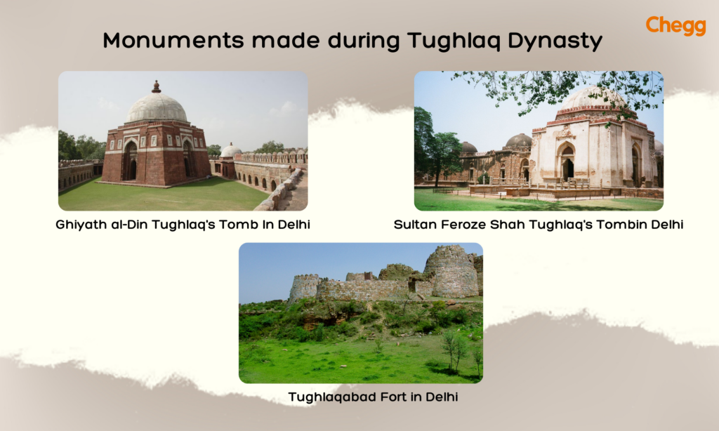 Monuments made during the Tughlaq dynasty era