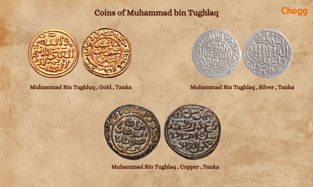 Muhammad Bin Tughlaq’s coins