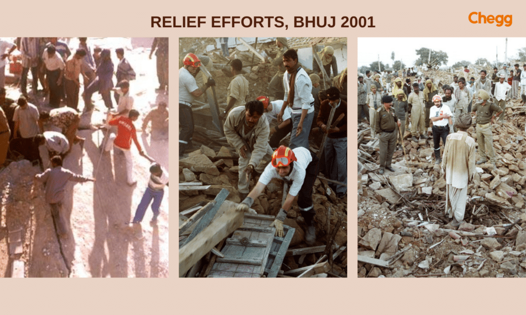 Bhuj earthquake relief measures
