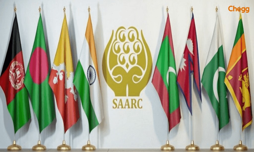 Objectives of SAARC