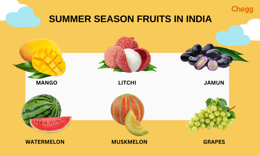 Summer season fruits in India