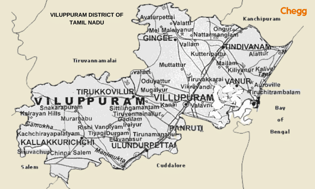 Viluppuram district of Tamil Nadu