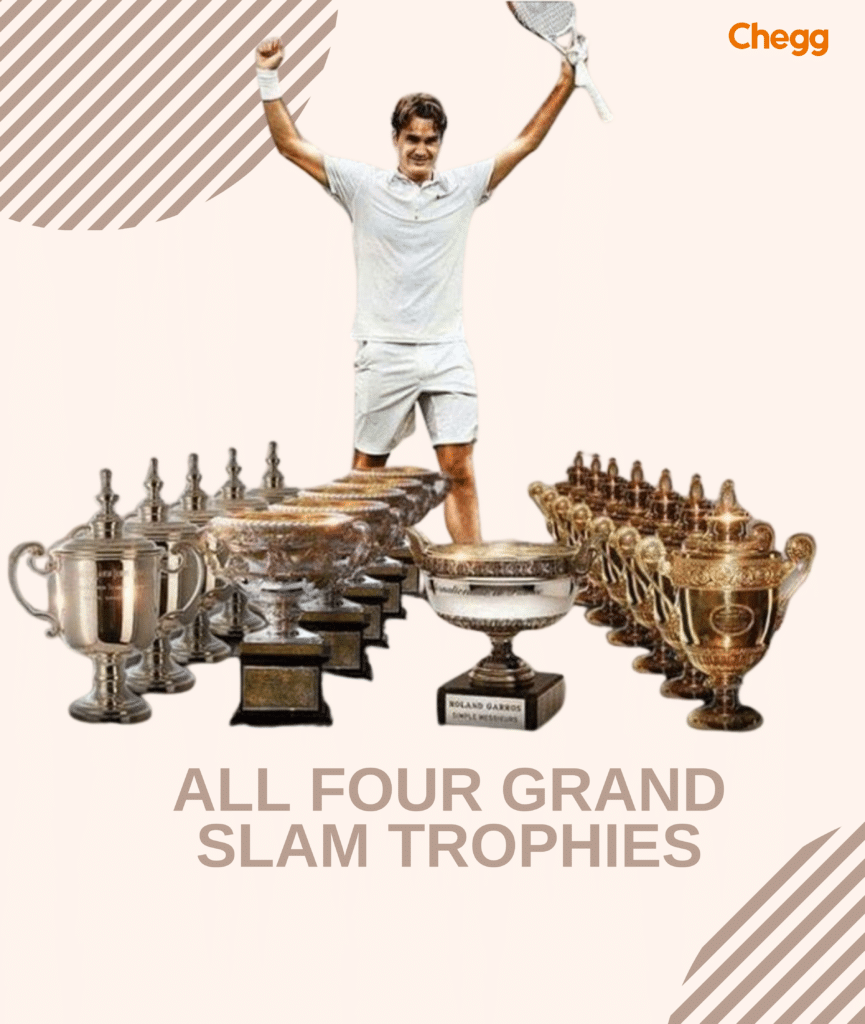 All four Grand Slam trophies