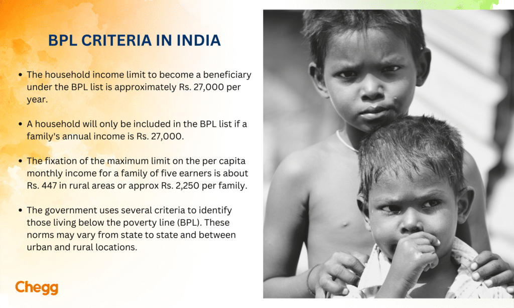 BPL criteria in India