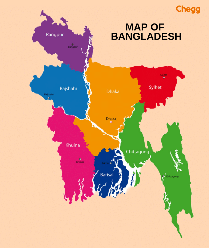 Bangladesh-neighboring countries of india