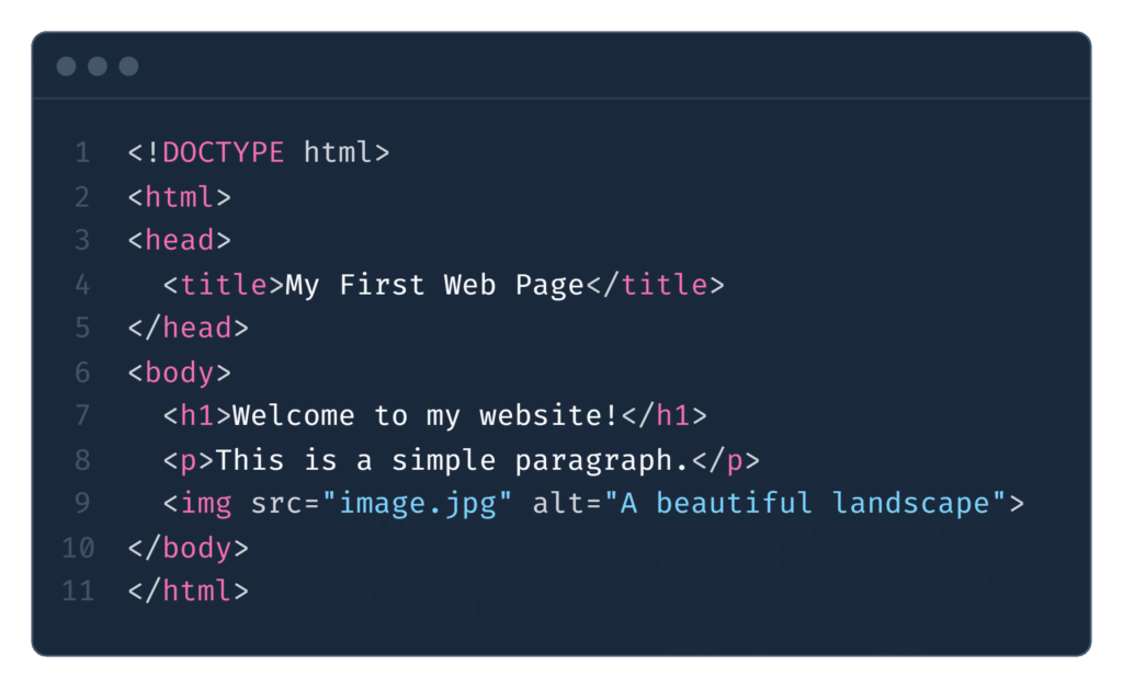 Basic HTML Structure