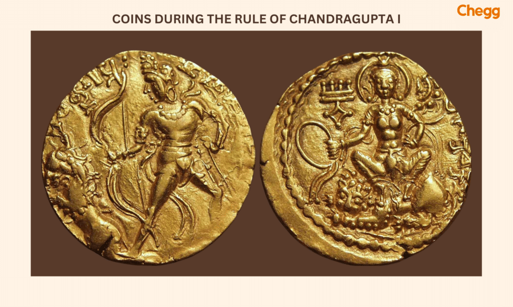 Chandragupta I coins, coins of Mauryan Dynasty