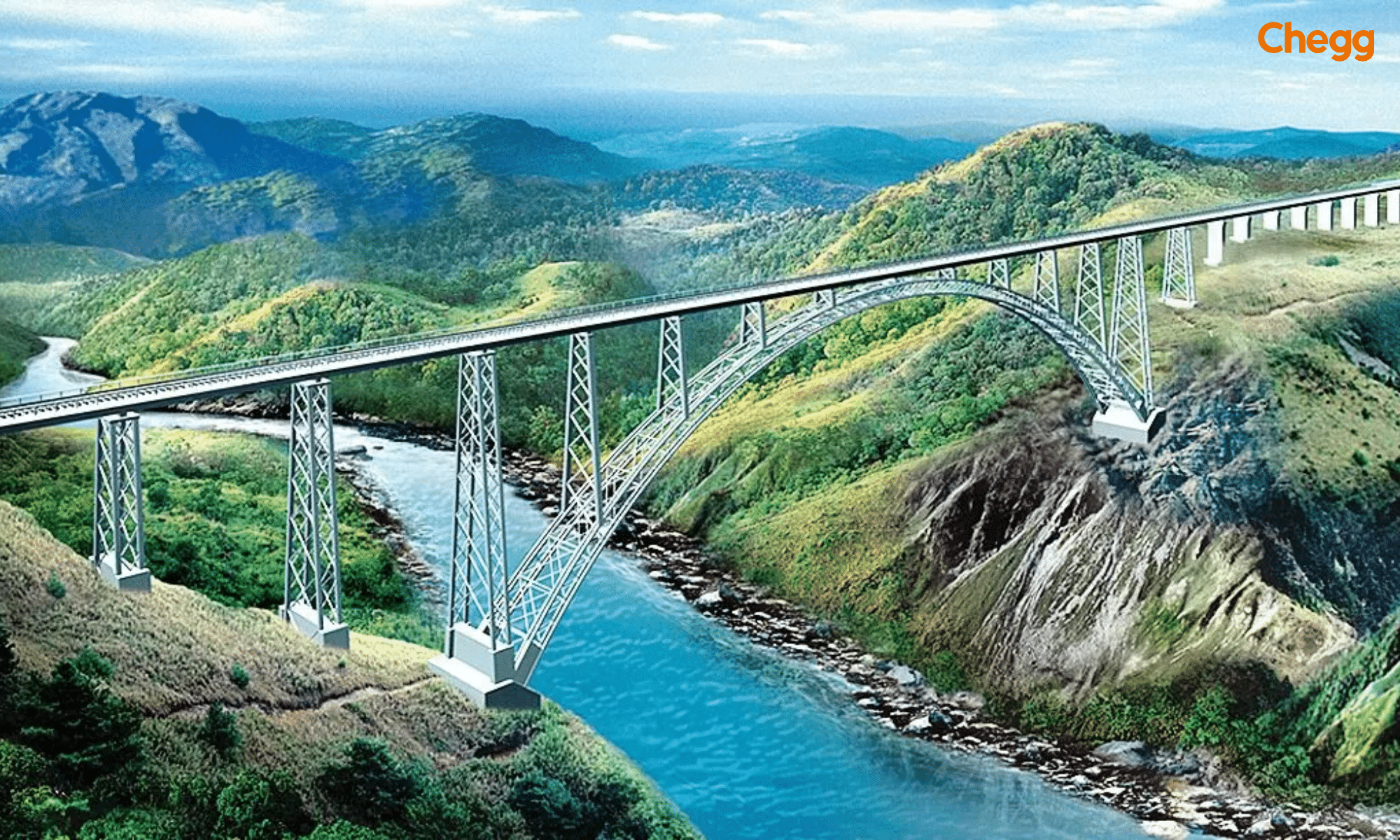 World Highest Railway Bridge: The Great Chenab Bridge (359m)