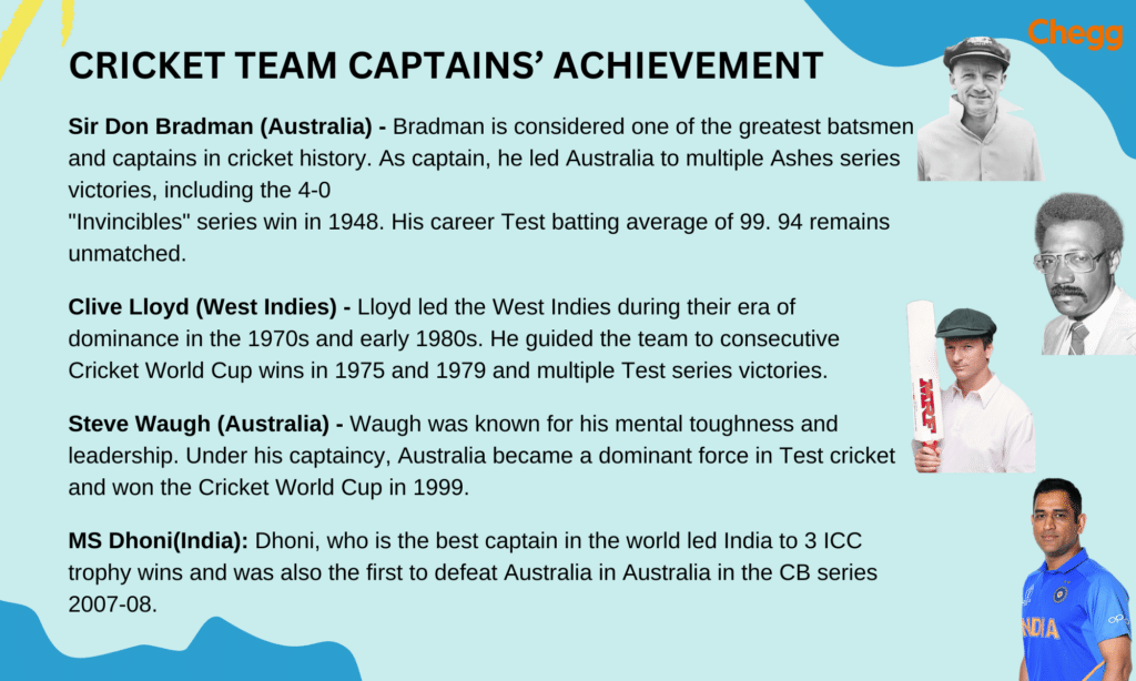 Cricket team captains’ achievement