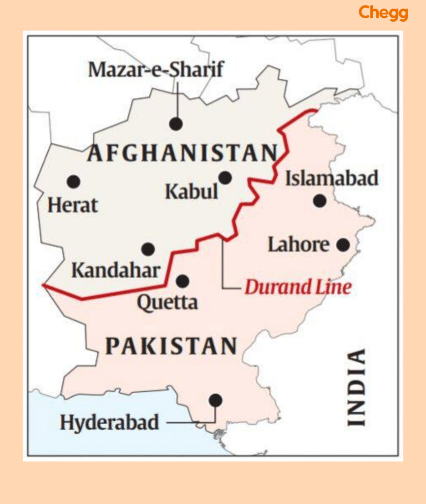 Durand Line on India Map