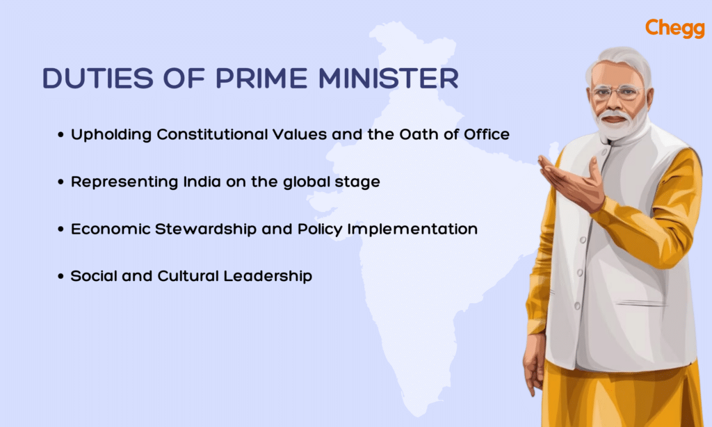 Duties of Prime Minister- powers and functions of prime minister