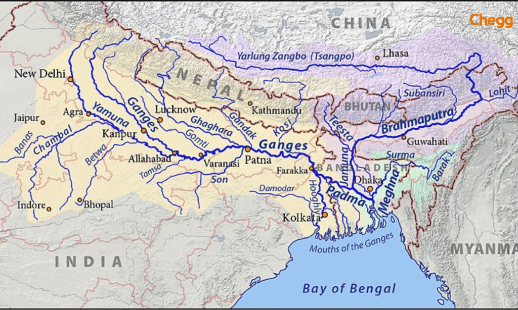 Ganga River System Map, tributaries of ganga