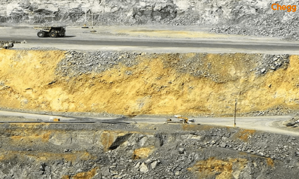 Hatti gold mines, biggest gold mine of India