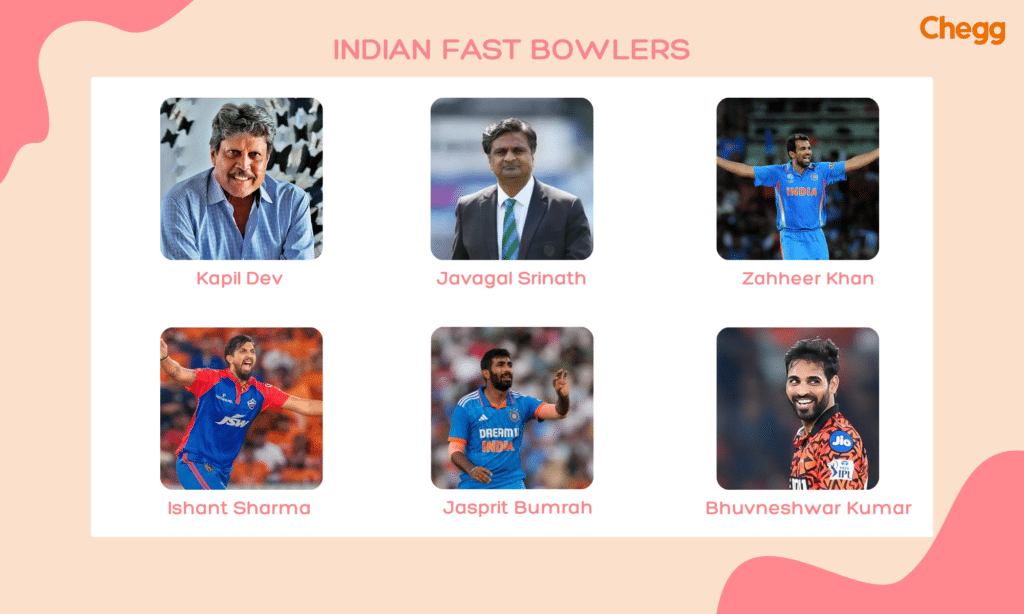 Indian fast bowlers