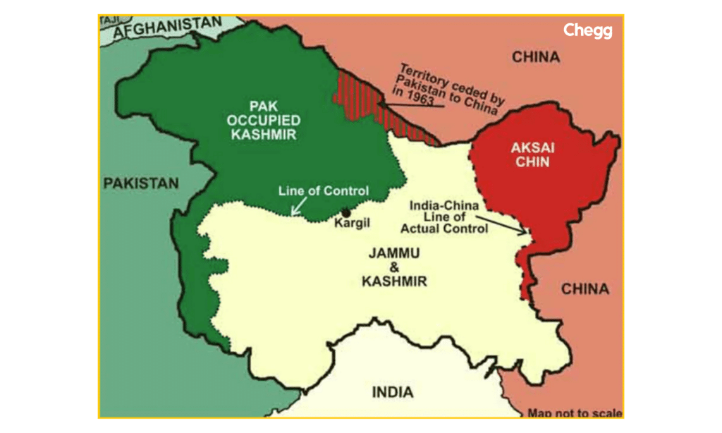 Line of Control (LOC) according to the shimla agreement