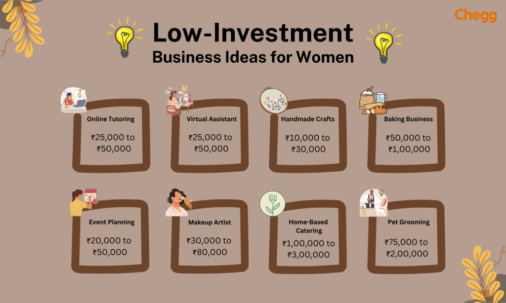 how to start a business as a woman