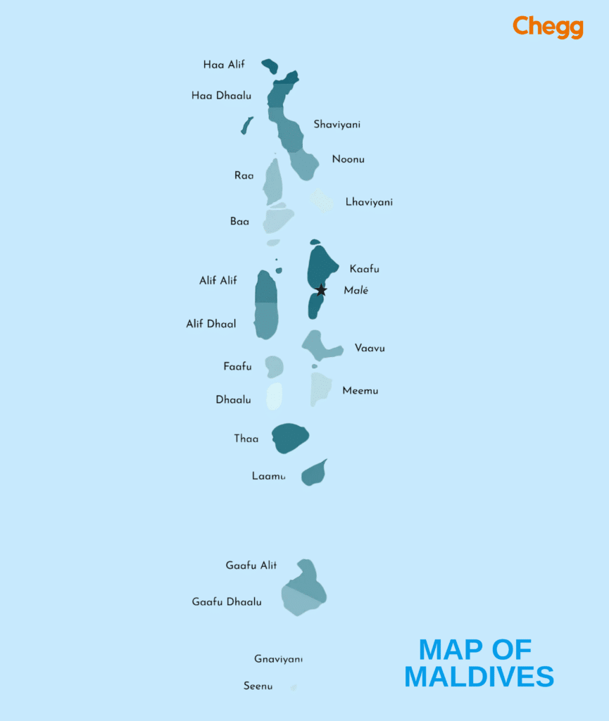 The Maldives-neighboring countries of india