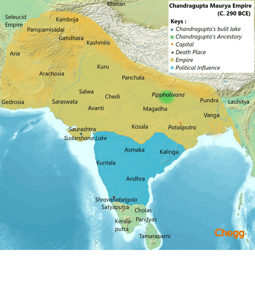 Mauryan Empire under Chandragupta Maurya
