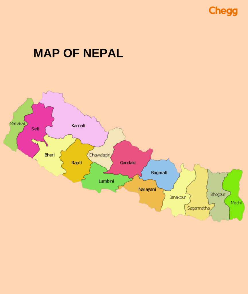 Nepal- neighboring countries of india