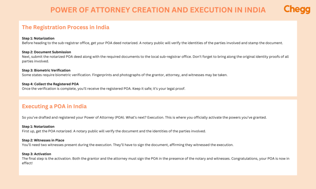 Power of Attorney creation and execution in India