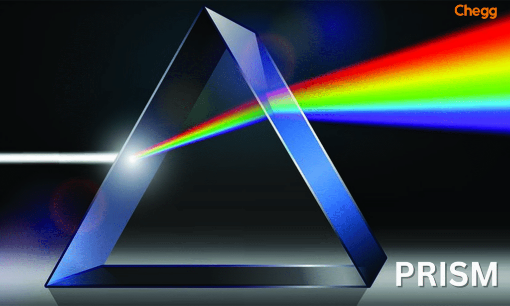 Prism