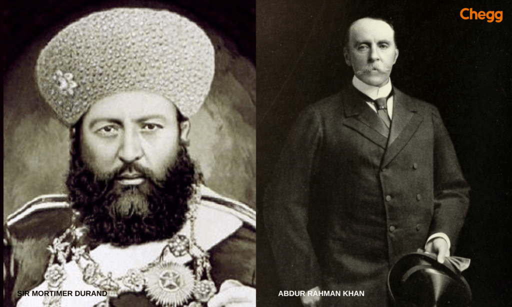 Sir Mortimer Durand and Abdur Rahman Khan established the Duland line