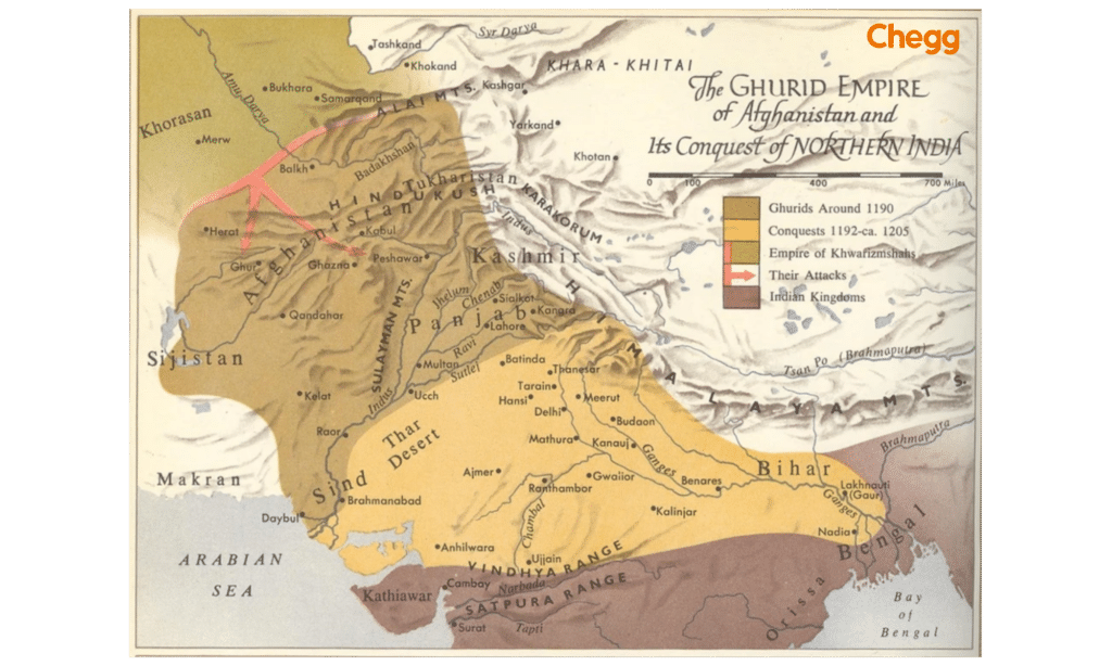 The Ghurid Empire