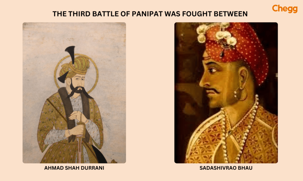 Third Battle of Panipat was fought between