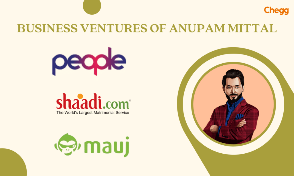 business ventures of anupam mittal