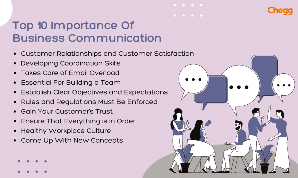 importance of business communication