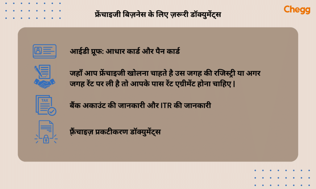 फ्रेंचाइजी बिजनेस के लिए ज़रूरी डॉक्युमेंट्स