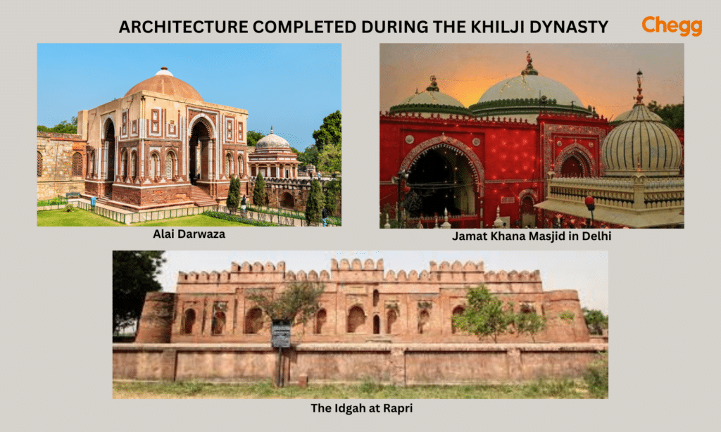 Architecture completed during the Khilji dynasty