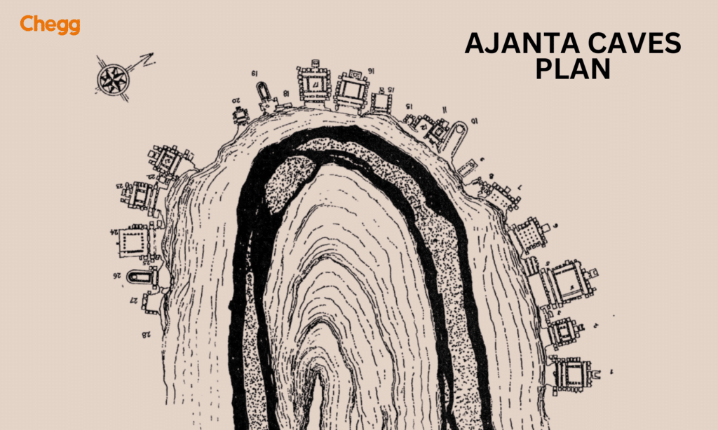 Architecture of Ajanta caves