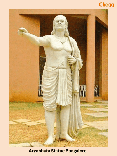 Aryabhatta biography