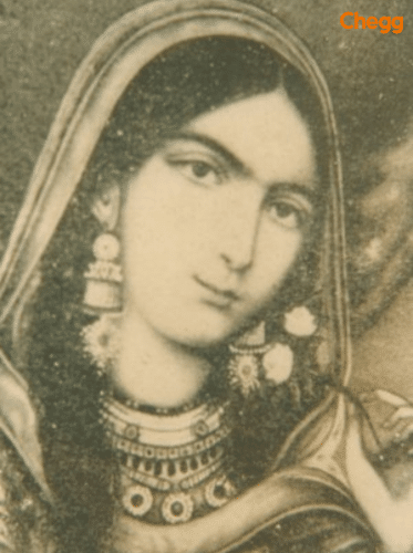 Begum Hazrat Mahal