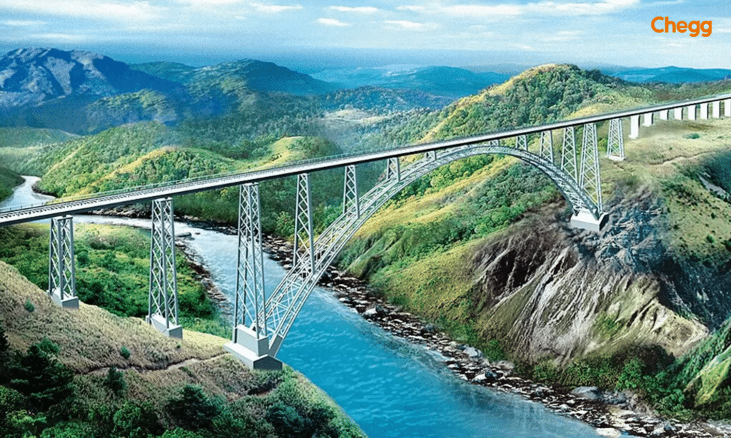 The Highest Bridge in India,  Chеnab Rail Bridgе