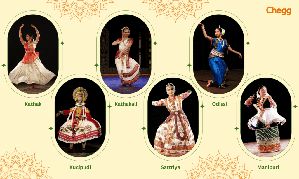 8 Classical Dances of India